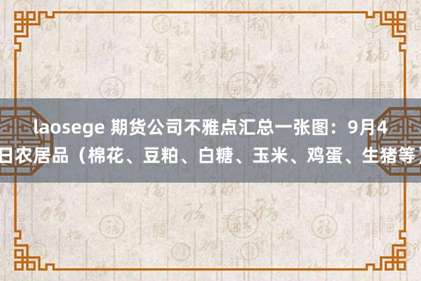 laosege 期货公司不雅点汇总一张图：9月4日农居品（棉花、豆粕、白糖、玉米、鸡蛋、生猪等）